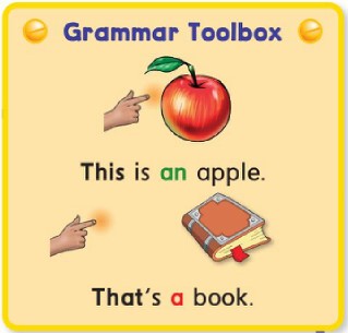 Grammar Toolbox